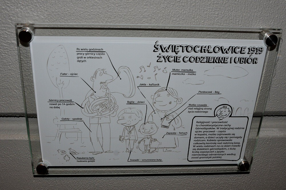 Muzeum Powstań Śląskich