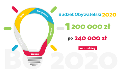 Świętochłowice: 20 propozycji powalczy o Budżet Obywatelski