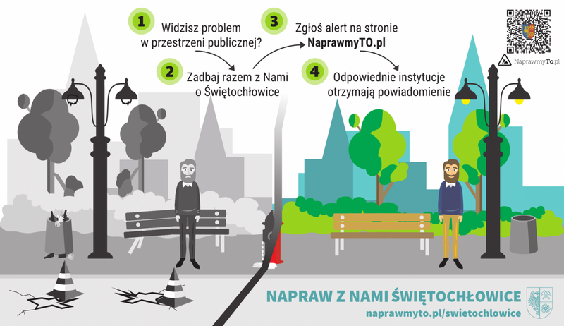 Świętochłowice: Dwa miesiące z serwisem NaprawmyTo. Co już zostało zrobione?