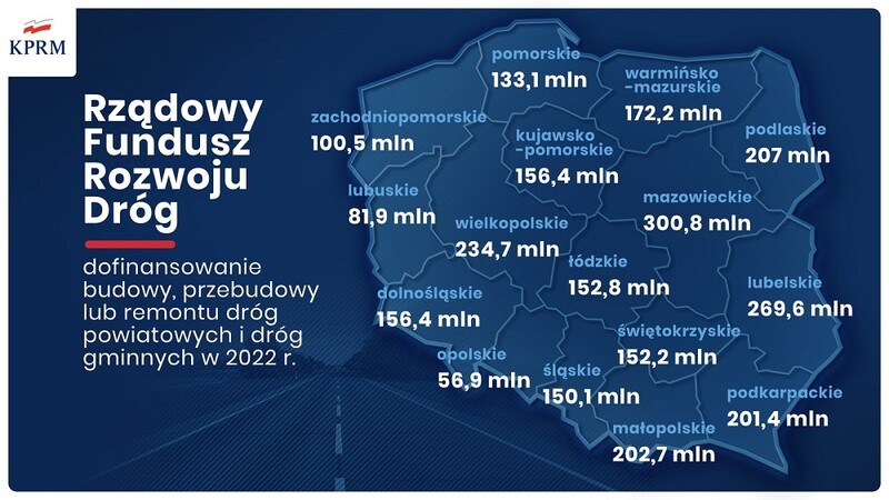 Świętochłowice otrzymały ponad 5 mln zł z Rządowego Funduszu Rozwoju Dróg