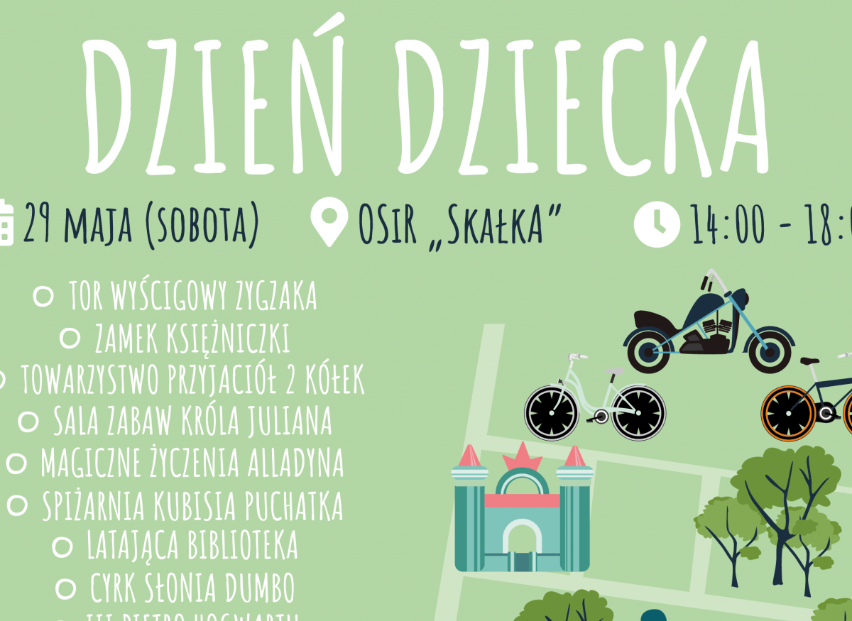 Swietochlowicki Dzien Dziecka 2021 Swietochlowice Informacje
