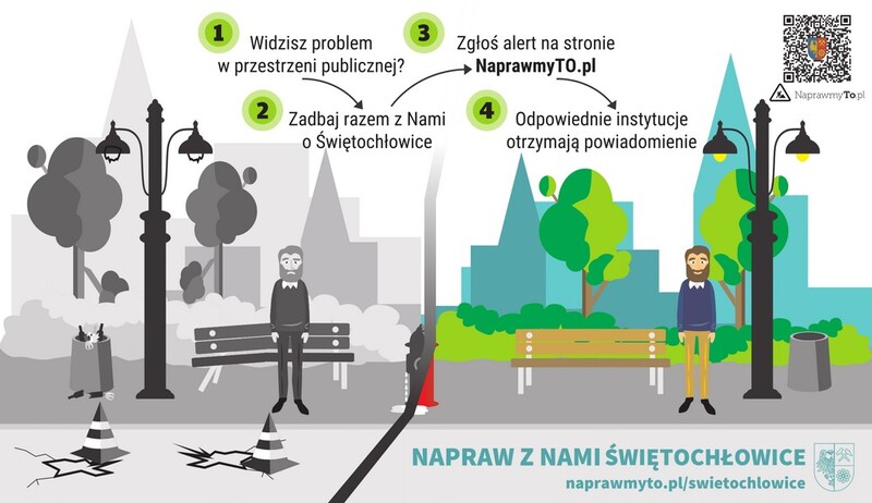 W Świętochłowicach rusza serwis NaprawmyTo do zgłaszania problemów w mieście