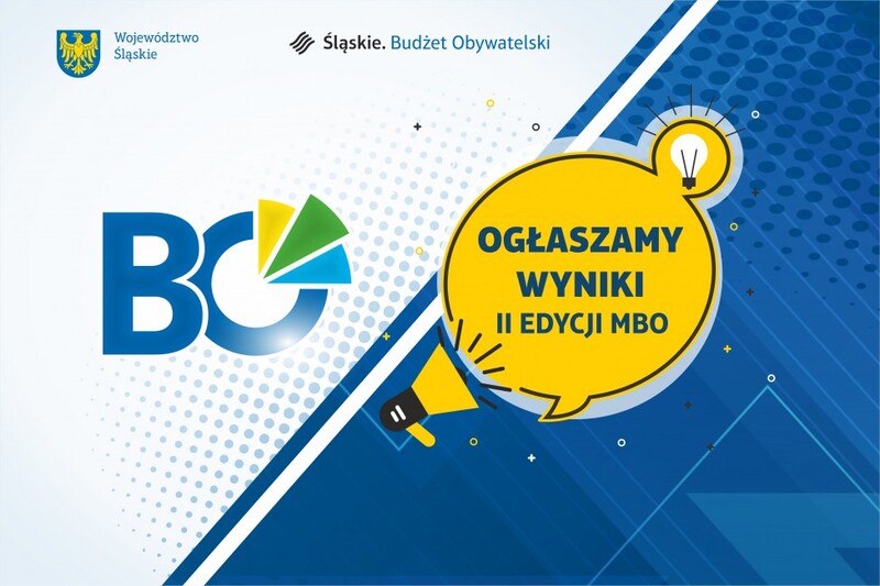 Znamy wyniki II edycji Marszałkowskiego Budżetu Obywatelskiego